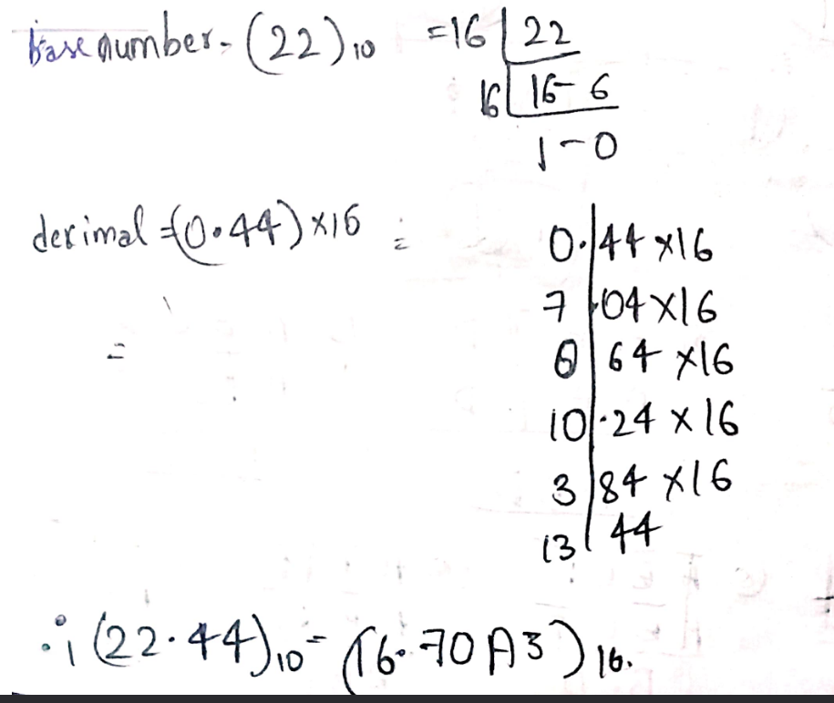 Hexadecimal conversion of 22.44