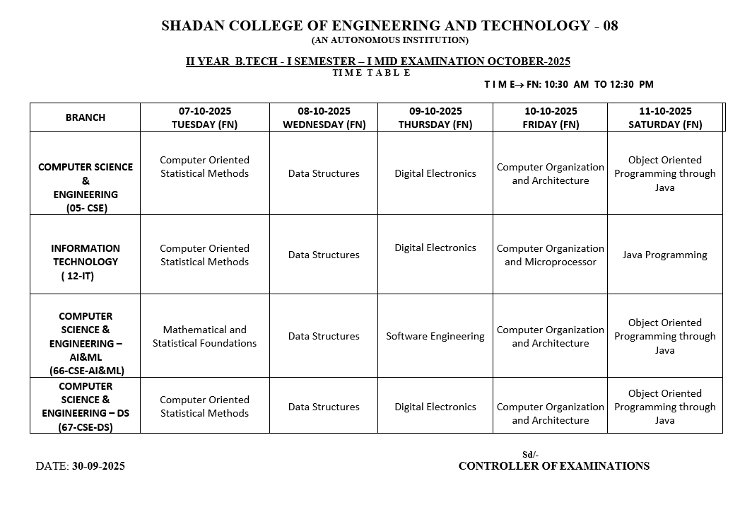 Midterm 1 Schedule